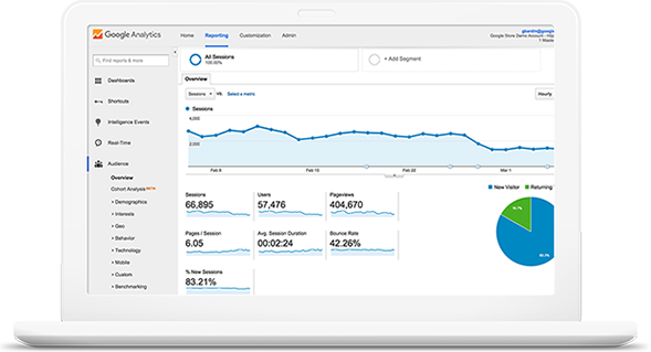 How Search Engine Optimization
                       Is Important For Every Kind
                       Of Business