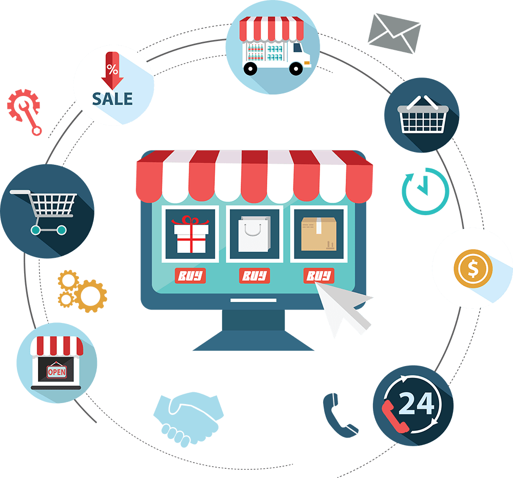 Expert Dropshipping Website Builders In 2026 To Start Your Business In Houston ,TX 2026
